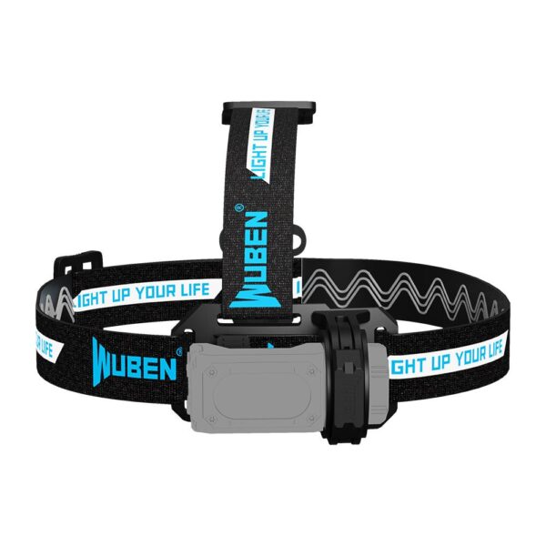 Wuben E7 1800 Lumen 130m Throw Rechargeable LED EDC Headlamp Flashlight - Image 7