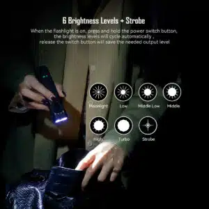 Imalent GR35 Green or Red Laser 2800 Lumen 426m Throw Rechargeable EDC Flashlight