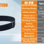 TrustFire SH05 240 Lumen 200m Throw Rechargeable LED Headlamp with 2000mAh Battery
