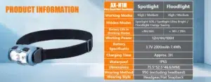 TrustFire SH05 240 Lumen 200m Throw Rechargeable LED Headlamp with 2000mAh Battery