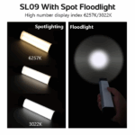 TrustFire SL09 1000 Lumen 150m Throw Rechargeable LED EDC Flashlight