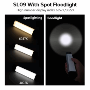 TrustFire SL09 1000 Lumen 150m Throw Rechargeable LED EDC Flashlight