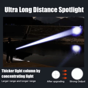 TrustFire SK06 1000 Lumen 150m Throw Rechargeable LED EDC Flashlight