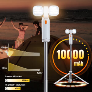 TrustFire C20 Multi-Functional Telescopic Camping Light with RGB