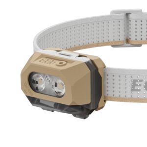 Wuben H4 800 Lumen 200m Throw Rechargeable LED Headlamp