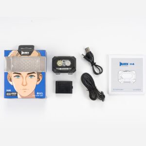 Wuben H4 800 Lumen 200m Throw Rechargeable LED Headlamp