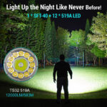 Wurkkos TS32 13000 Lumen 584m Dual-Beam Rechargeable LED Flashlight