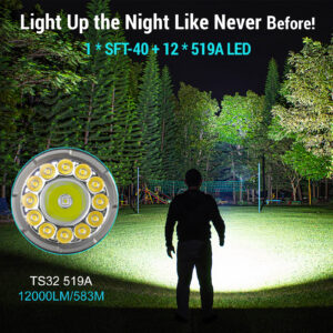 Wurkkos TS32 13000 Lumen 584m Dual-Beam Rechargeable LED Flashlight