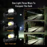 Sofirn HS22 2500 Lumen 260m Throw Rechargeable LED Headlamp