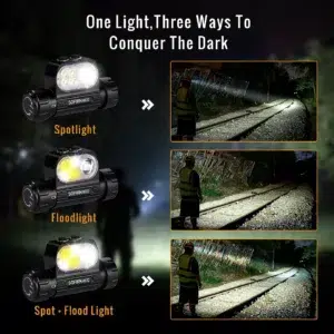 Sofirn HS22 2500 Lumen 260m Throw Rechargeable LED Headlamp