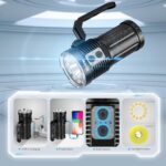 Wurkkos TS32 13000 Lumen 584m Dual-Beam Rechargeable LED Flashlight