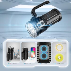 Wurkkos TS32 13000 Lumen 584m Dual-Beam Rechargeable LED Flashlight
