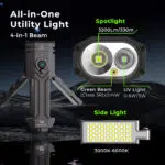 OPEN BOX Wurkkos HD02 3200 Lumen 330m Throw Rechargeable LED Flashlight