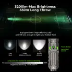 OPEN BOX Wurkkos HD02 3200 Lumen 330m Throw Rechargeable LED Flashlight
