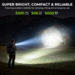 Wurkkos TS28 3200 Lumen 506m Throw Rechargeable LED Flashlight
