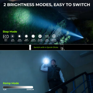 Wurkkos TS28 3200 Lumen 506m Throw Rechargeable LED Flashlight