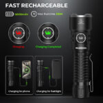 Wurkkos TS28 3200 Lumen 506m Throw Rechargeable LED Flashlight