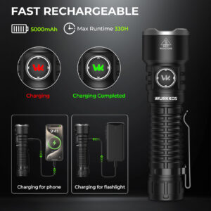 Wurkkos TS28 3200 Lumen 506m Throw Rechargeable LED Flashlight