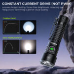 Wurkkos TS28 3200 Lumen 506m Throw Rechargeable LED Flashlight