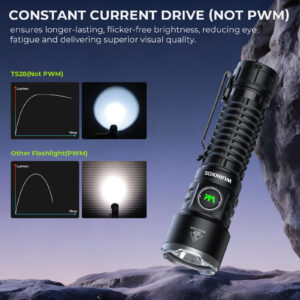 Wurkkos TS28 3200 Lumen 506m Throw Rechargeable LED Flashlight