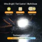 Sofirn HS22 2500 Lumen 260m Throw Rechargeable LED Headlamp