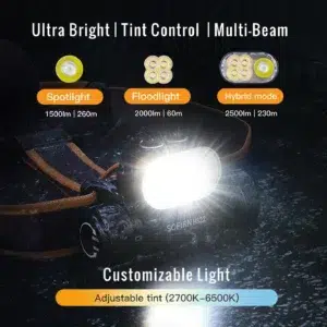 Sofirn HS22 2500 Lumen 260m Throw Rechargeable LED Headlamp