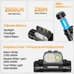 Sofirn HS22 2500 Lumen 260m Throw Rechargeable LED Headlamp