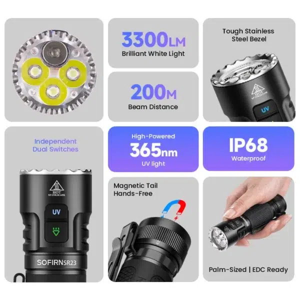 Sofirn SR23 3300 Lumen 200m + 365nm UV Rechargeable Flashlight - Image 4