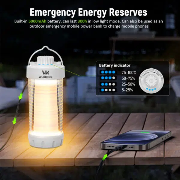Wurkkos CL01 550 Lumen 360° RGB Rechargeable Camping Lantern - Image 7