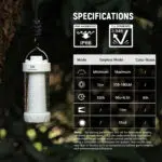 Wurkkos CL01 550 Lumen 360° RGB Rechargeable Camping Lantern