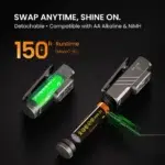 Sofirn ST10 Clip-on Mini Flashlight - 1000 Lumens 3-in-1 EDC with Magnetic Tailcap, Red Light & Rechargeable 14500 Battery