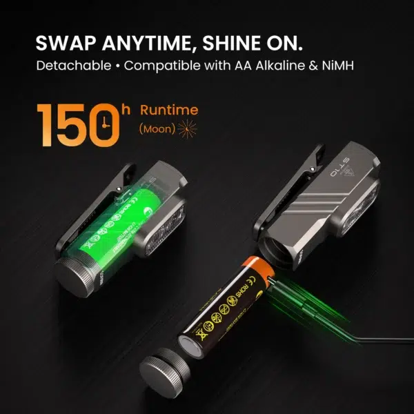 Sofirn ST10 Clip-on Mini Flashlight - 1000 Lumens 3-in-1 EDC with Magnetic Tailcap, Red Light & Rechargeable 14500 Battery - Image 7