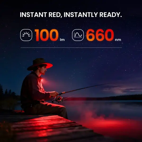 Sofirn ST10 Clip-on Mini Flashlight - 1000 Lumens 3-in-1 EDC with Magnetic Tailcap, Red Light & Rechargeable 14500 Battery - Image 5