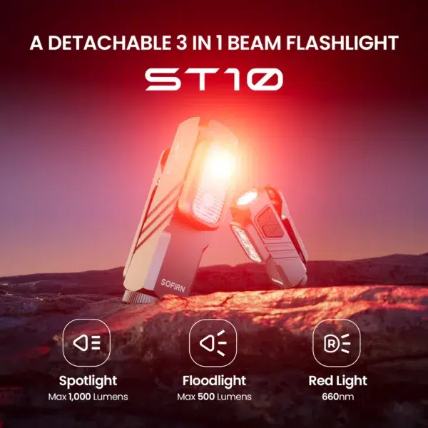 Sofirn ST10 Clip-on Mini Flashlight - 1000 Lumens 3-in-1 EDC with Magnetic Tailcap, Red Light & Rechargeable 14500 Battery - Image 2