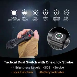 OPEN BOX - Brinyte PT16A 3000 Lumens Rechargeable Tactical Flashlight - SFT70 LED, 458m Beam, USB-C Charging