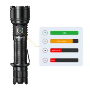 OPEN BOX - Brinyte PT16A 3000 Lumens Rechargeable Tactical Flashlight - SFT70 LED, 458m Beam, USB-C Charging