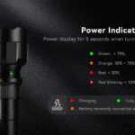 OPEN BOX -Brinyte T40 Green Beam Hunting Flashlight - 1650 Lumens White / Green LED, USB-C Rechargeable, 490m Beam (No Remote Switch)