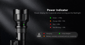 OPEN BOX -Brinyte T40 Green Beam Hunting Flashlight - 1650 Lumens White / Green LED, USB-C Rechargeable, 490m Beam (No Remote Switch)