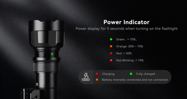OPEN BOX -Brinyte T40 Green Beam Hunting Flashlight - 1650 Lumens White / Green LED, USB-C Rechargeable, 490m Beam (No Remote Switch) - Image 6