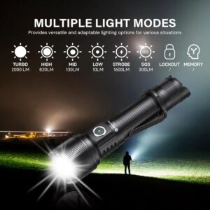 OPEN BOX - Brinyte PT16 2000 Lumens Rechargeable Tactical Flashlight - SFT70 LED, 608m Beam, USB-C Charging
