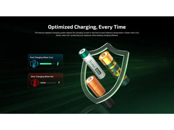 Olight Ostation 2 Pro 3-in-1 AA/AAA Battery Charger, Tester & Storage Station with Touchscreen - Image 29