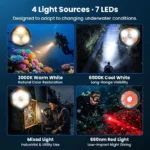 Sofirn SD11 Scuba Diving Flashlight – 5000 Lumens, 116° Wide Beam, 2-CCT White + 660nm Red, IPX8 100m Rated