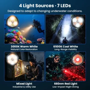 Sofirn SD11 Scuba Diving Flashlight – 5000 Lumens, 116° Wide Beam, 2-CCT White + 660nm Red, IPX8 100m Rated