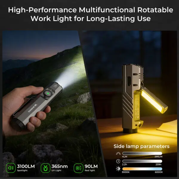 Wurkkos HD05 Foldable 4-in-1 EDC/Work Light – 3100 Lumens Spotlight + Rotating Floodlight Wing + UV + Red Light - Image 4