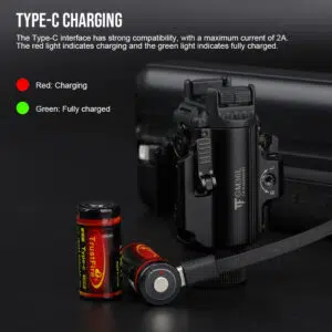 Trustfire GM36L 2350 Lumens Rail-Mount Tactical Flashlight with Green Laser – Unique Lever Switch System