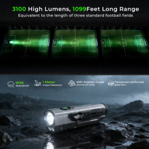 Wurkkos HD05 Foldable 4-in-1 EDC/Work Light – 3100 Lumens Spotlight + Rotating Floodlight Wing + UV + Red Light