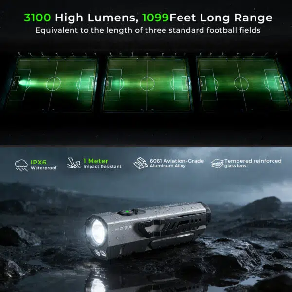 Wurkkos HD05 Foldable 4-in-1 EDC/Work Light – 3100 Lumens Spotlight + Rotating Floodlight Wing + UV + Red Light - Image 5