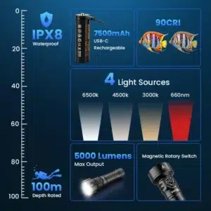 Sofirn SD11 Scuba Diving Flashlight – 5000 Lumens, 116° Wide Beam, 2-CCT White + 660nm Red, IPX8 100m Rated