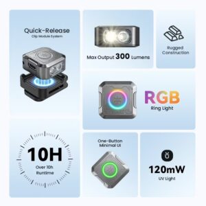 Sofirn SE1 Tiny Wearable EDC Light – 300 Lumens White + 395nm UV + RGB Signal Ring with Magnetic Clip