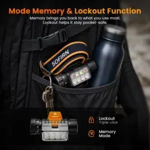 Wurkkos HD23 Triple Light Source Headlamp – 3320 Lumens Spot + Flood + Red, 192m Throw, Magnetic Rotary Switch